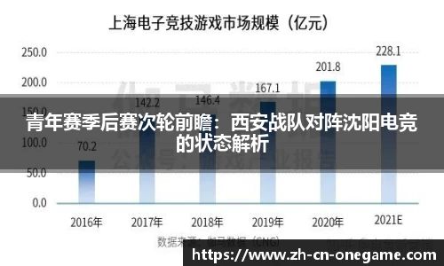 ONE游戏登录入口